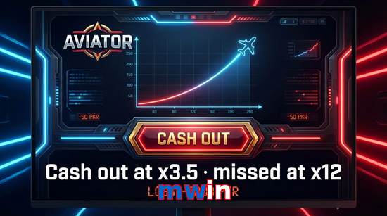 Game list for Mwin aviator section